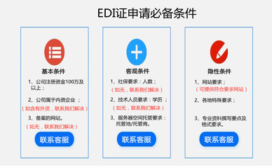 EDI證全解析 在線數(shù)據(jù)處理與交易處理業(yè)務經(jīng)營許可證辦理指南
