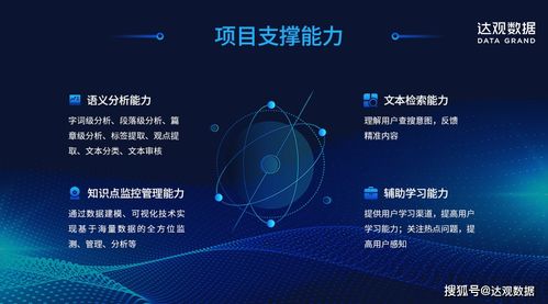 智能工單處理 達觀數據助力運營商實現業務流程智能化改造